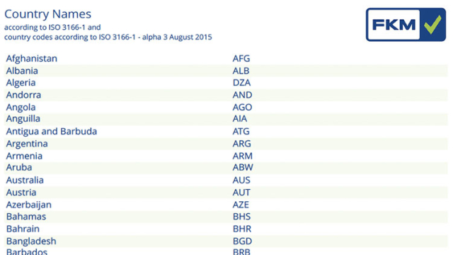 fkm-country-list-archive-fkm