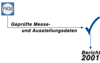 FKM Jahresbericht 2001