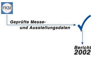 FKM Jahresbericht 2002