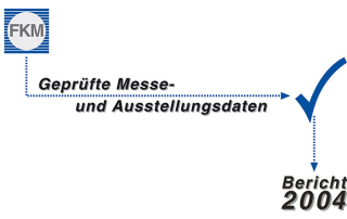 FKM Jahresbericht 2004